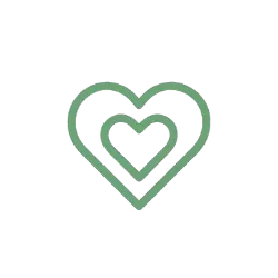 CharityChoice Donation Product