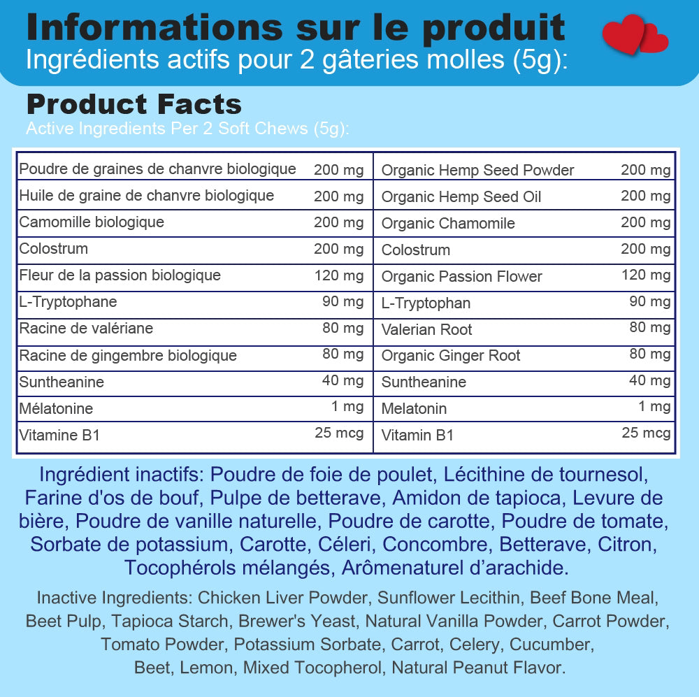 Gâteries fonctionnelles calmantes pour chien Anivéra