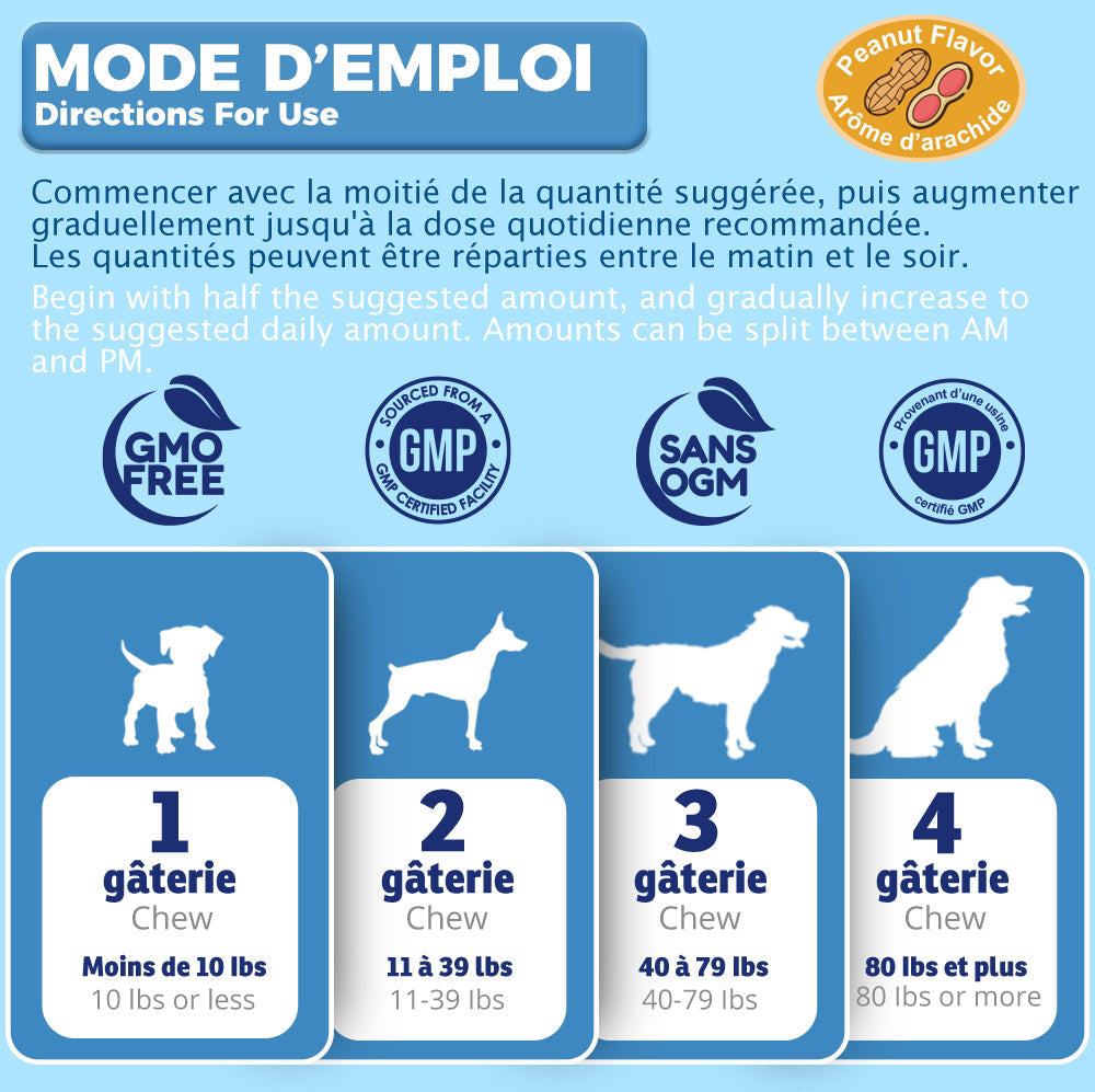 Gâteries fonctionnelles calmantes pour chien Anivéra