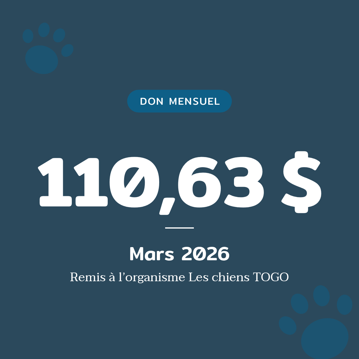 Don mensuel de 110,63 $ remis à Les chiens TOGO en mars 2026