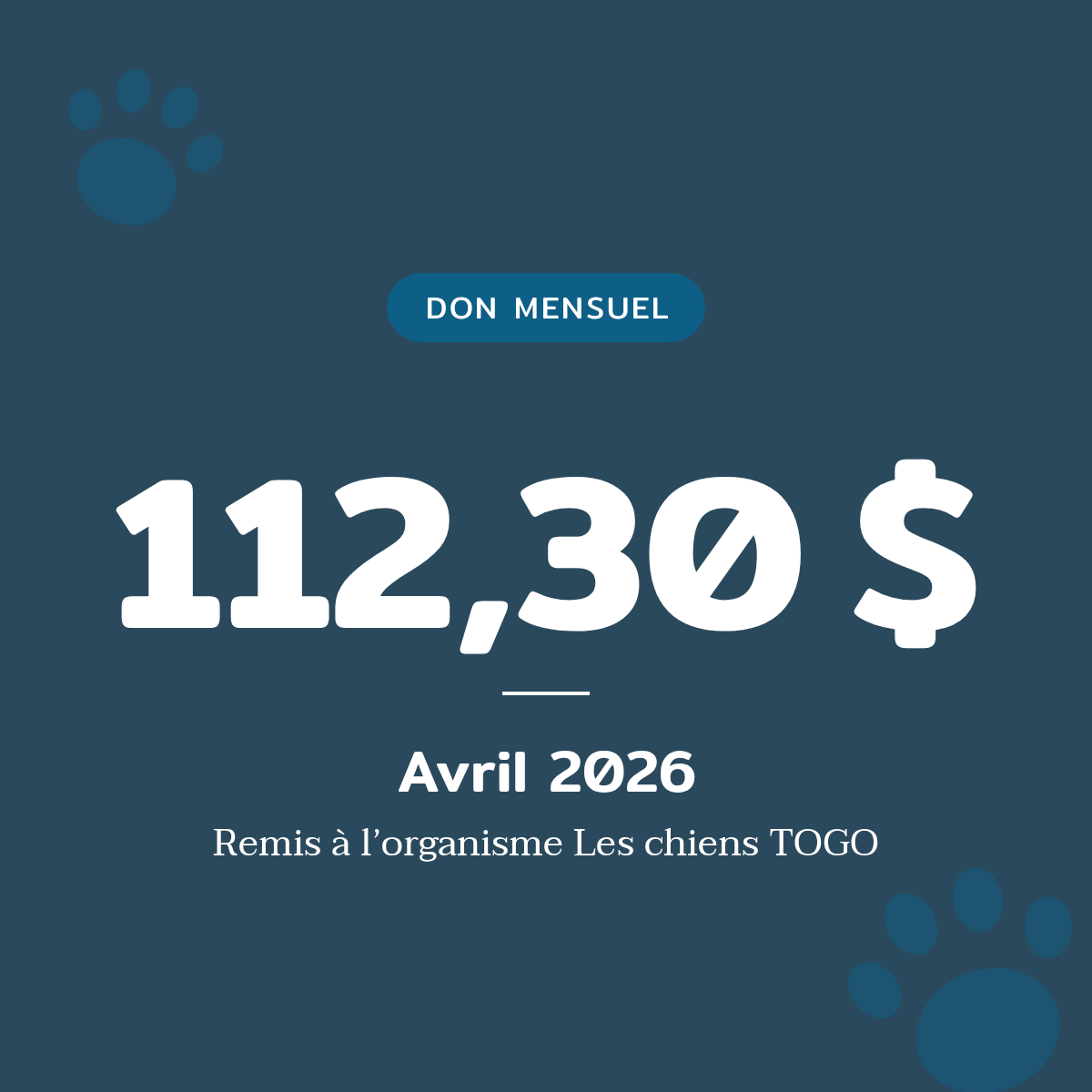 Don mensuel de 112,30 $ remis à Les chiens TOGO en avril 2026