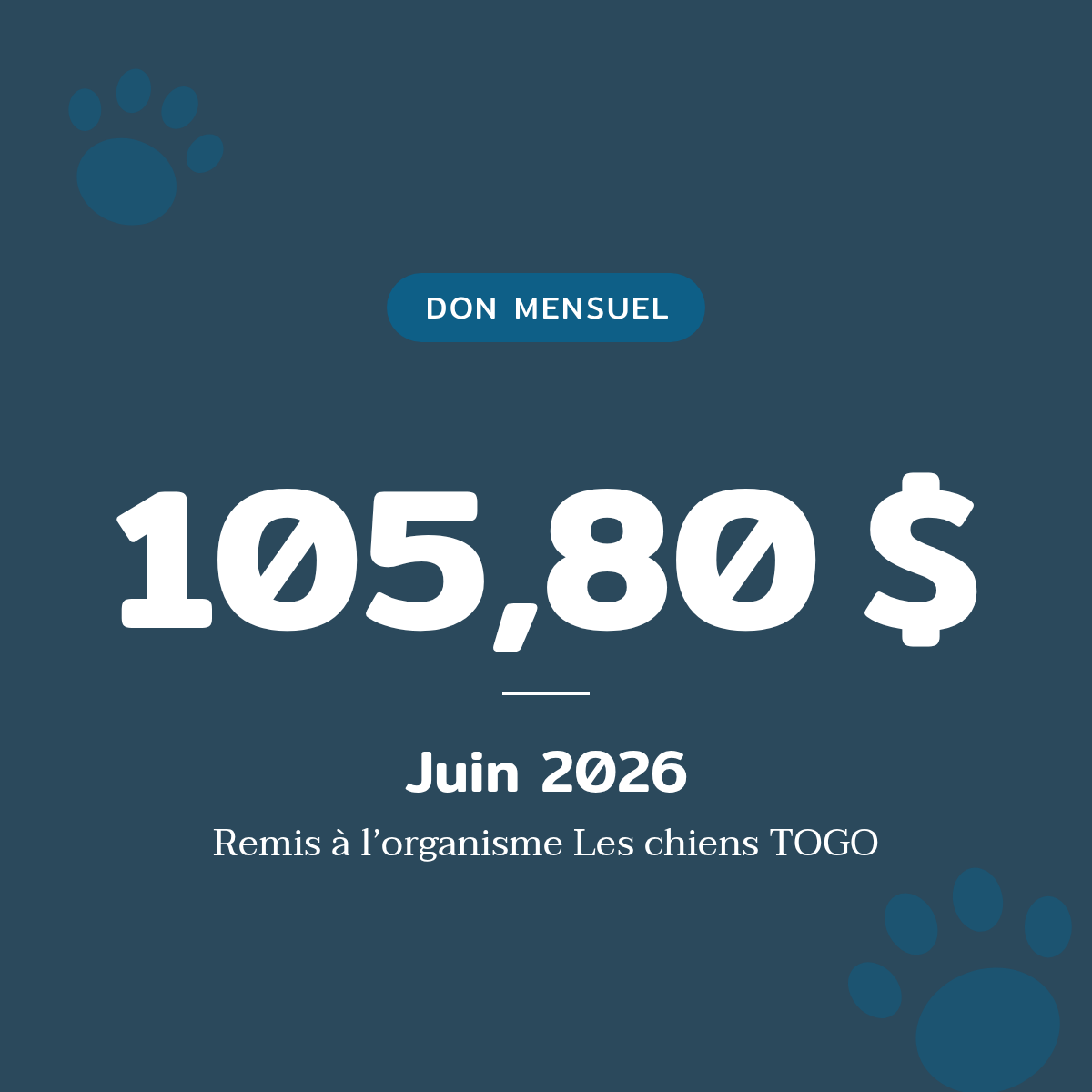 Don mensuel de 105,80 $ remis à Les chiens TOGO en juin 2026
