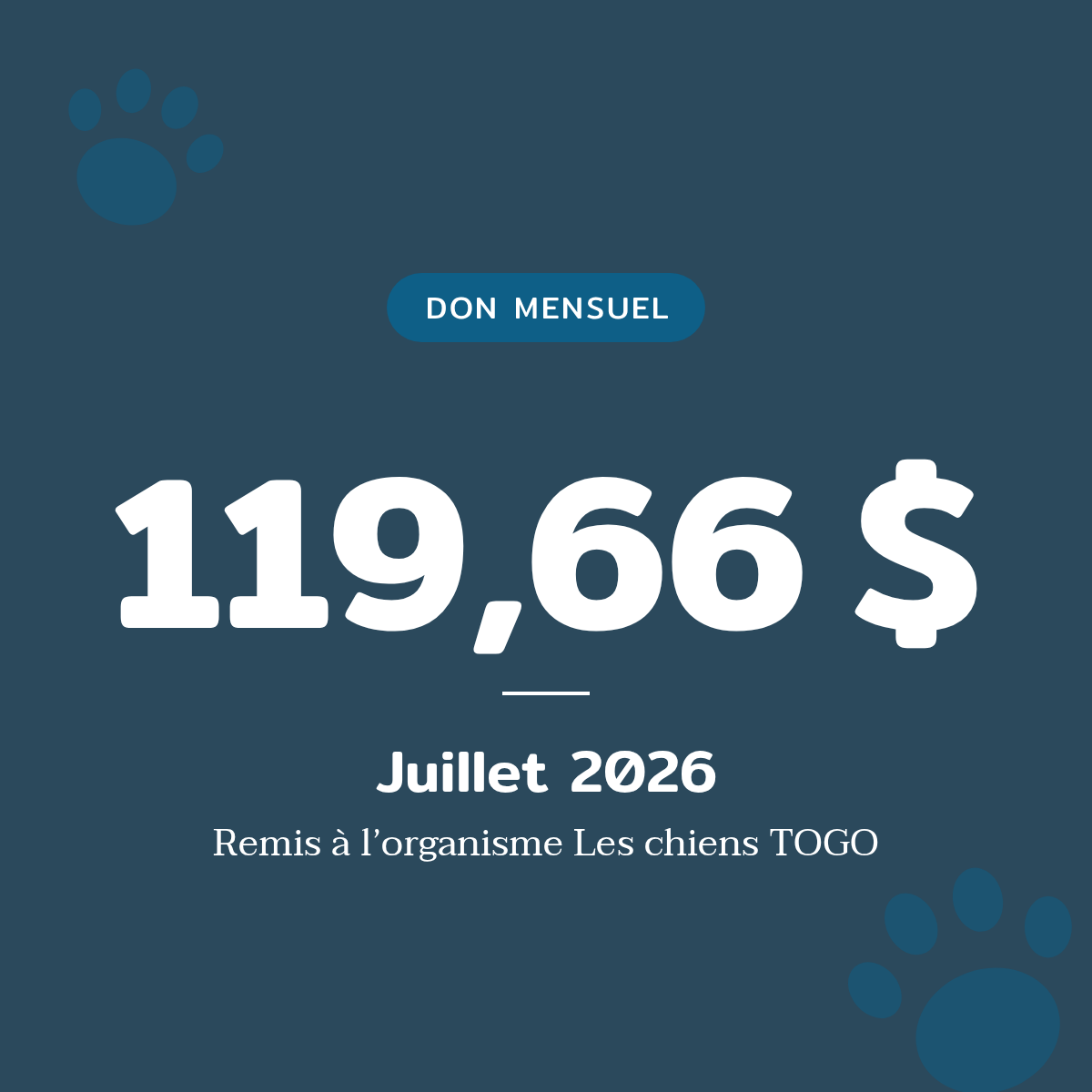 Don mensuel de 119,66 $ remis à Les chiens TOGO en juillet 2026