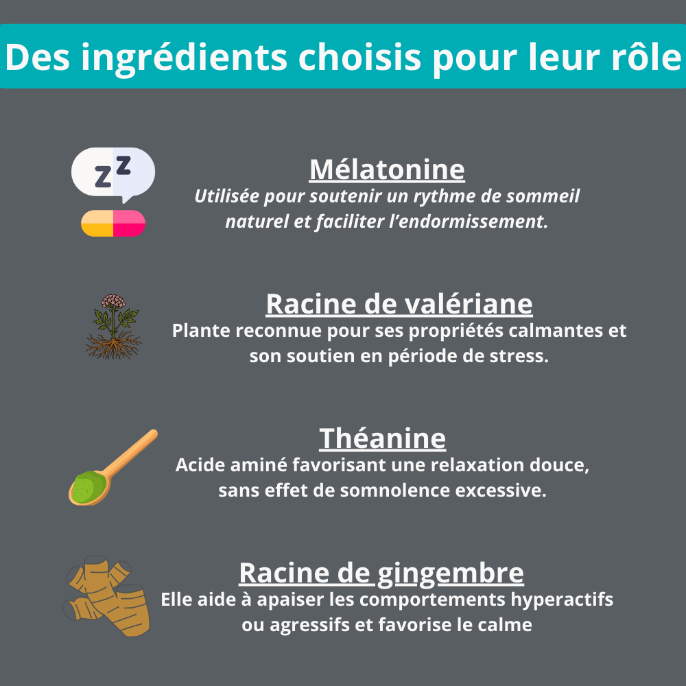 Ingrédients calmant